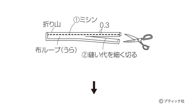lbs8414_p11_flow_2_1692236767