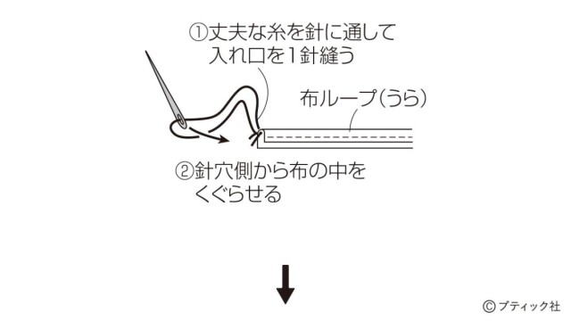 lbs8414_p11_flow_3_1692236775