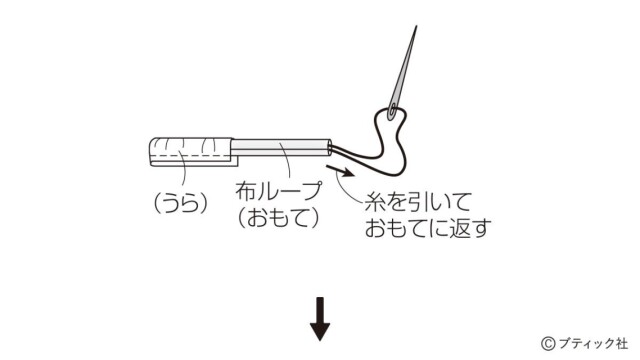 lbs8414_p11_flow_4_1692236780