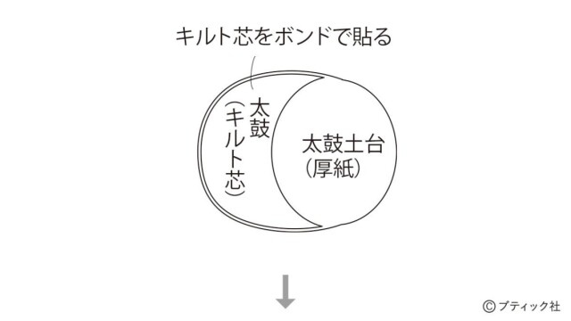 LB747_p66_flow_10_1692769816
