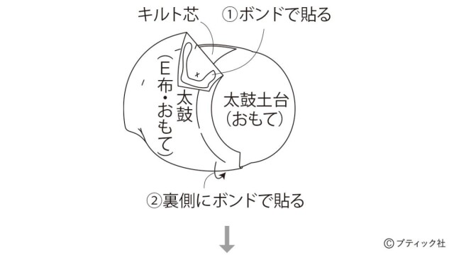 LB747_p66_flow_11_1692769834