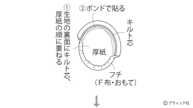LB747_p66_flow_12_1692769844