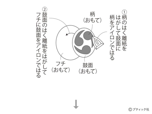 LB747_p66_flow_13_1692769884
