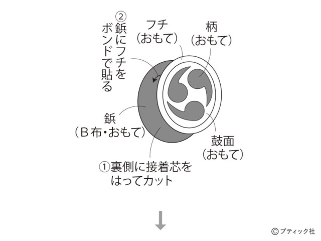 LB747_p66_flow_14_1692769893