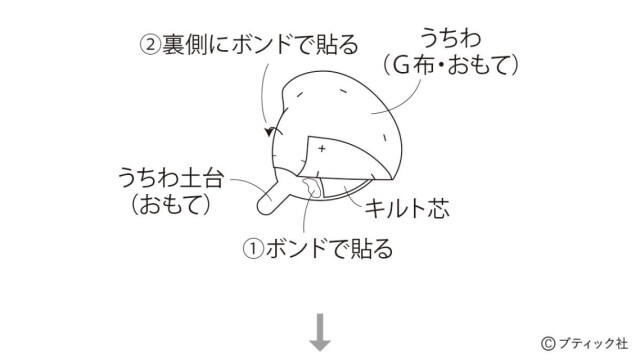 LB747_p66_flow_17_1692769920