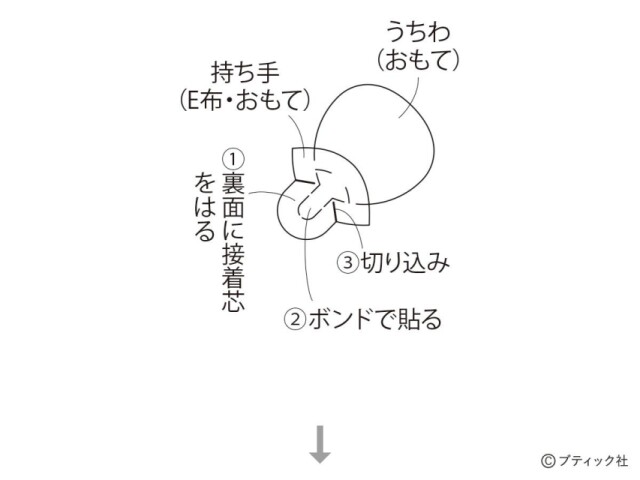 LB747_p66_flow_18_1692769927