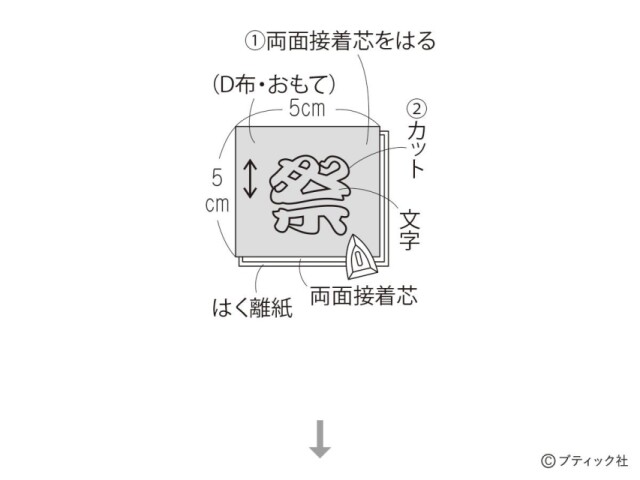 LB747_p66_flow_1_1692769593