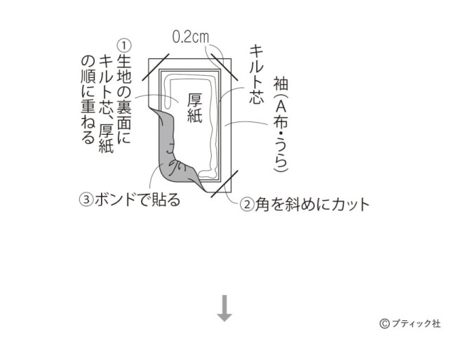 LB747_p66_flow_5_1692769645