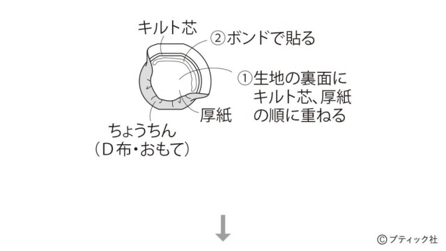 LB747_p66_flow_8_1692769791