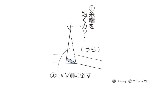 lbs8430_p18_flow_2_1693379423