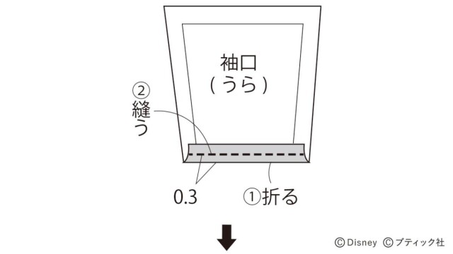 lbs8430_p8_flow_10_1693378950