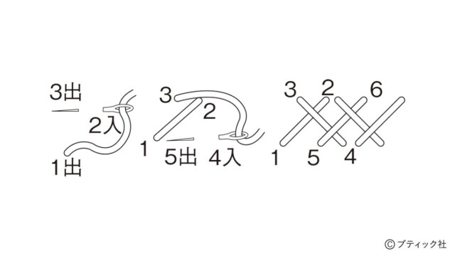 lbs8392_p34_flow_5_1693536676