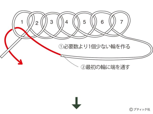 lbs4098_p56_flow_3_1706588490