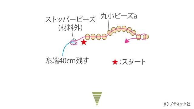 lbs8486_p36_flow_1_1706684822