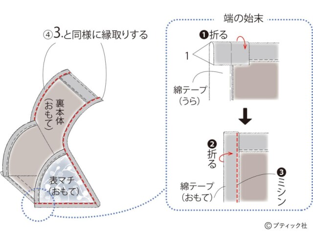 CF102_separatevolumep14_flow_6_1716802266