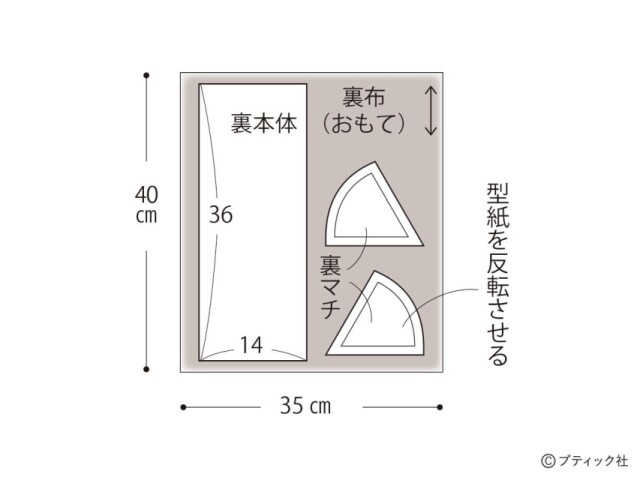 CF102_separatevolumep14_map_2_1716802161