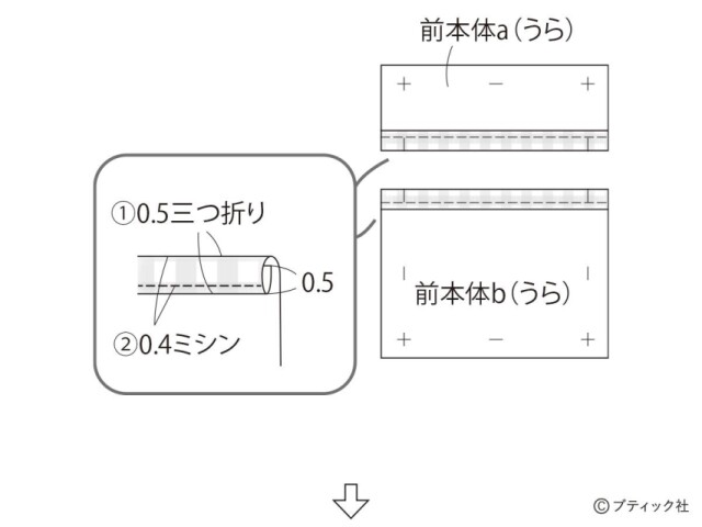 lbs8521_p22_flow_4_1723516229