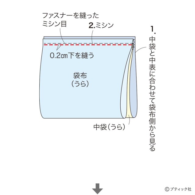 lbs8520_p30_flow_7_1724304005