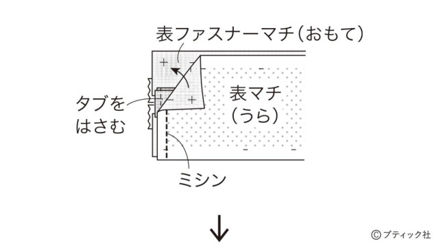 lbs8546_p12_flow_11_1725946489