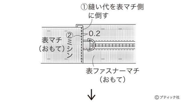 lbs8546_p12_flow_12_1725946494