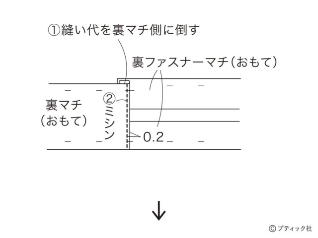 lbs8546_p12_flow_17_1725946537