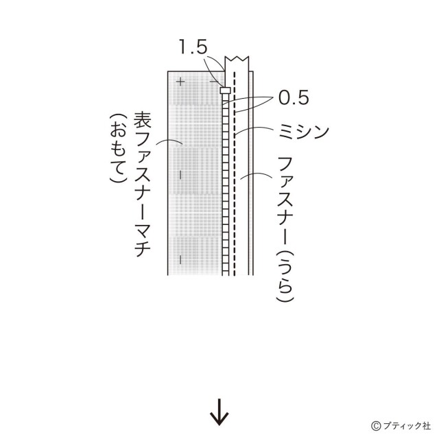 lbs8546_p12_flow_5_1725946451