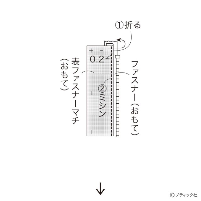 lbs8546_p12_flow_6_1725946457