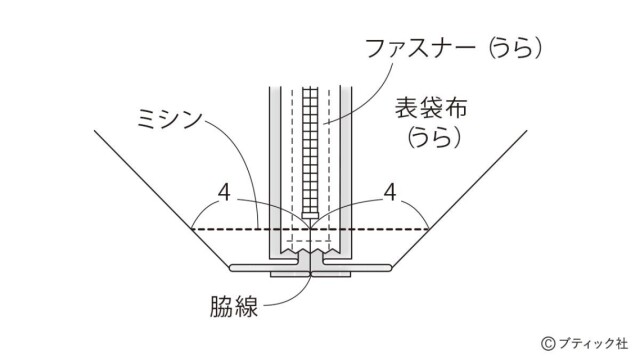 lbs8546_p40_flow_8_1726121638