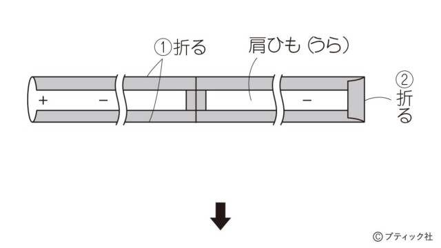 lbs8541_p9_flow_2_1726797244