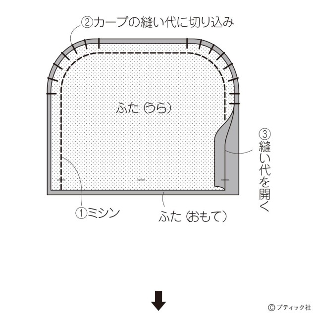 lbs8541_p9_flow_4_1726797373