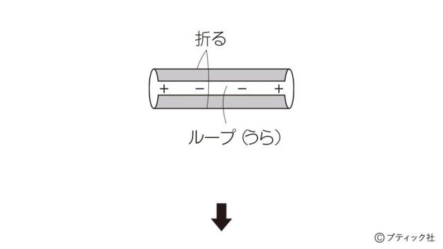 lbs8541_p9_flow_6_1726797431