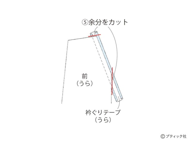 CF103_p6_flow_3_1727244061