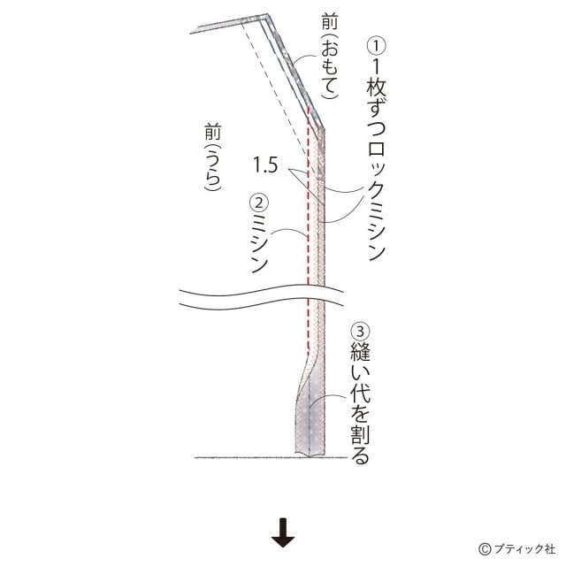 CF103_p6_flow_5_1727244091
