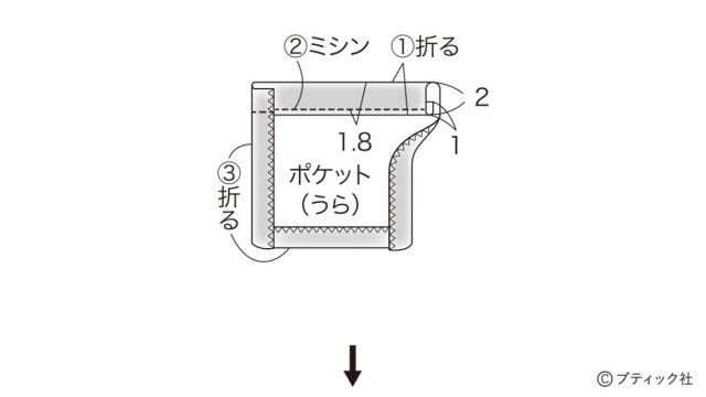 lbs8550_p4_flow_1_1727417797
