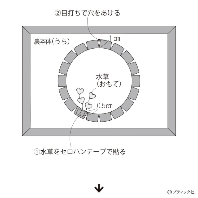 LB753_p61_flow_12_1727665745