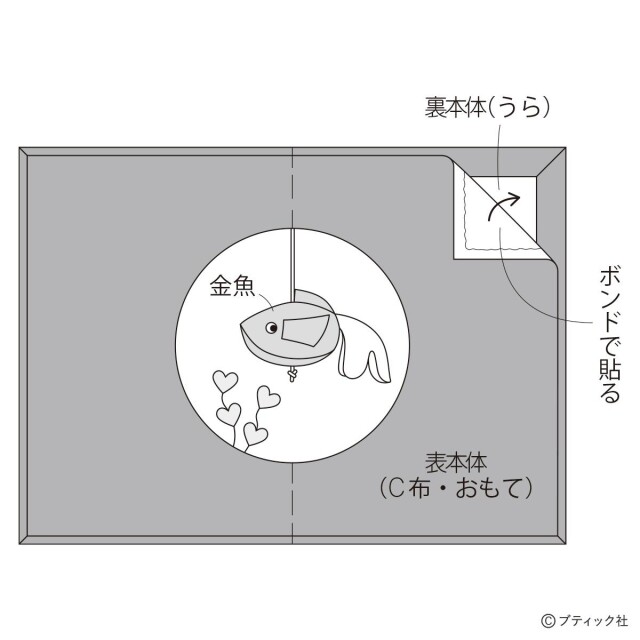 LB753_p61_flow_14_1727665757