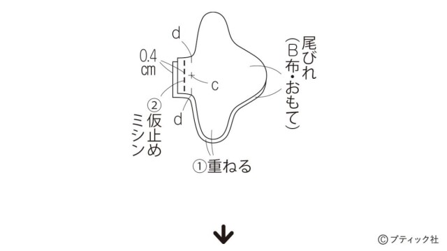 LB753_p61_flow_1_1727665673
