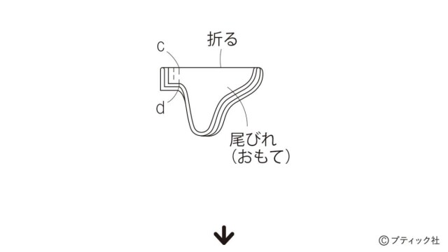 LB753_p61_flow_2_1727665678