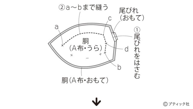 LB753_p61_flow_3_1727665682