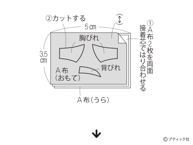 LB753_p61_flow_6_1727665702