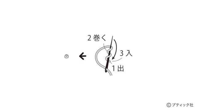 LB753_p61_1_flow_1_1728024761