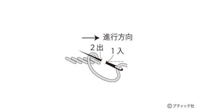 LB753_p61_1_flow_3_1728024786