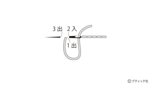 LB753_p61_1_flow_4_1728024798