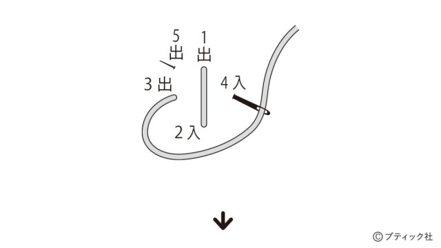 LB753_p61_1_flow_5_1728024820