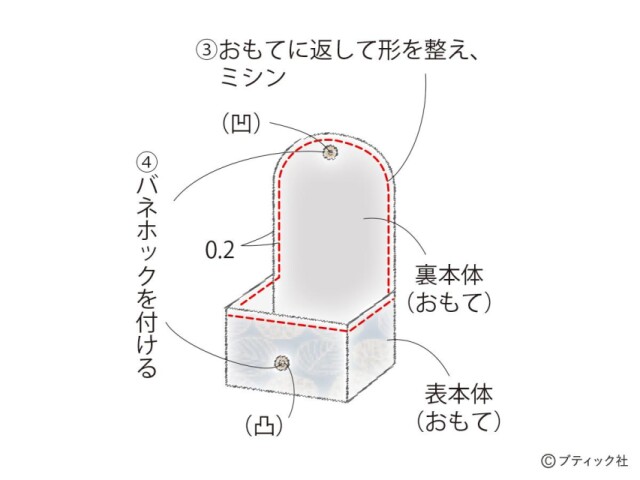 lbs8556_p64_flow_5_1729584914