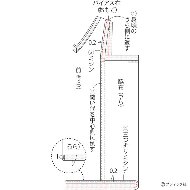 lbs8560_p66_flow_12_1733119286