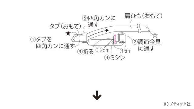 LB754_p40_flow_2_1735441022
