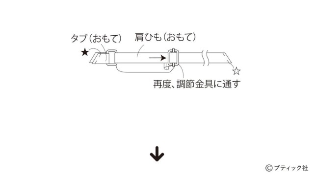 LB754_p40_flow_3_1735441031