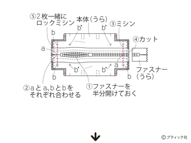LB754_p65_flow_12_1735442903
