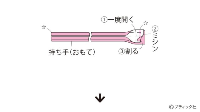 LB754_p65_flow_3_1735442783